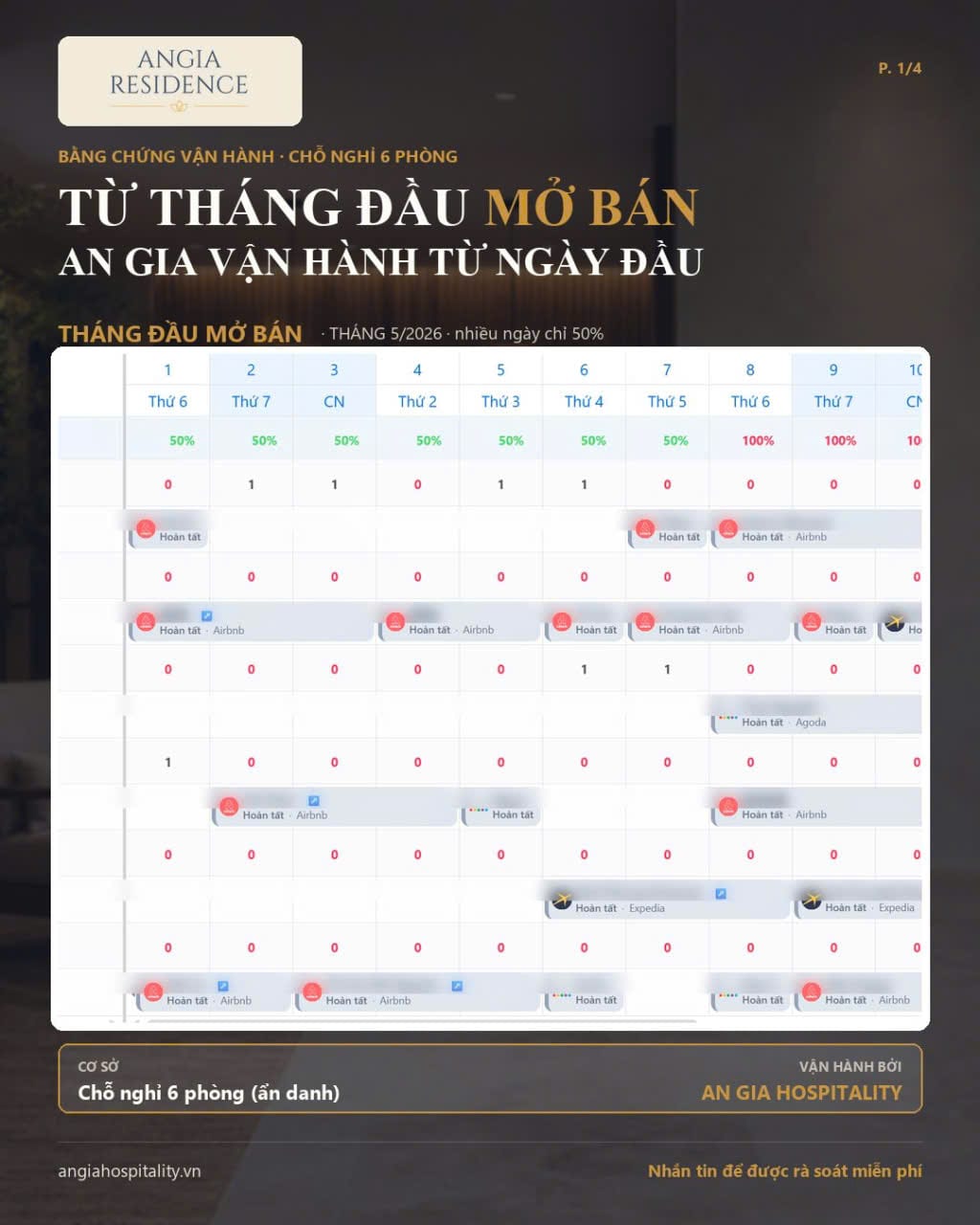 Lịch đặt phòng tháng đầu mở bán, nhiều ngày ở mức 50% công suất