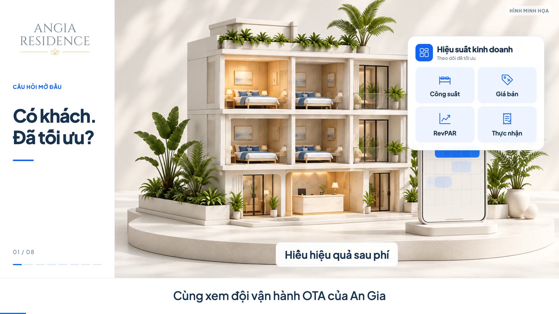 ANGIA và Roomrise — quản lý vận hành OTA